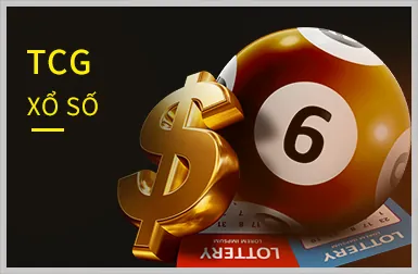 Slot Nổ Hũ Mostbet